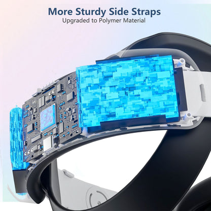 New for Meta quest3/quest3s charging headsets with 12000 mah VR charging Headset accessories VR glasses accessories