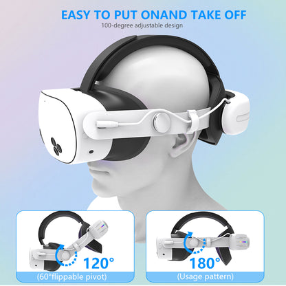 Meta Quest3/Meta Quest3S Adjustable Headsets Wear comfortable and pressure free quest3 Headsets with VR accessories Quest3S accessories