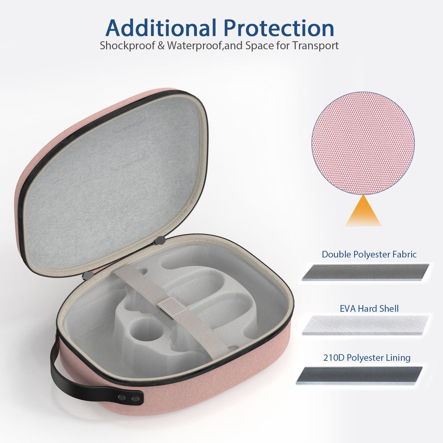 VR Carrying Case Hard EVA Case With 3 Convex Points Pink Compatible with Quest 3