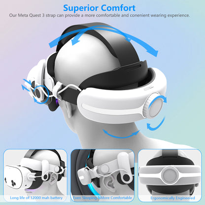 VR Elite Head Strap for Meta quest3/Quest 3s Can be used Enjoy super long battery life with a 12,000mAh capacity