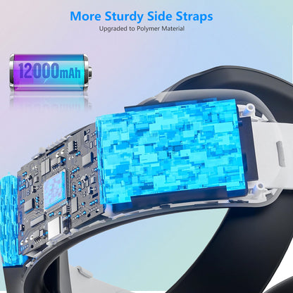 VR Elite Head Strap for Meta quest3/Quest 3s Can be used Enjoy super long battery life with a 12,000mAh capacity