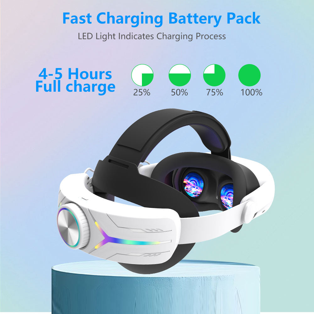 New Meta quest3s Charging Headset Quest3S esports headset with 12000 mah quest3s accessory